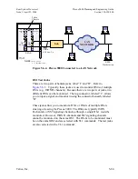 Предварительный просмотр 166 страницы BELL LABS INNOVATIONS Lucent Technologies Telica Plexus 9000 Planning And Engineering Manual