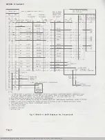 Preview for 4 page of Bell System Practices 1630 Series Manual