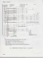 Preview for 6 page of Bell System Practices 1630 Series Manual