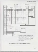 Preview for 7 page of Bell System Practices 1630 Series Manual