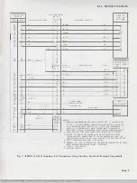 Preview for 9 page of Bell System Practices 1630 Series Manual