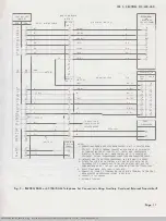 Preview for 11 page of Bell System Practices 1630 Series Manual