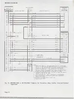 Preview for 12 page of Bell System Practices 1630 Series Manual