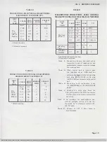 Preview for 13 page of Bell System Practices 1630 Series Manual