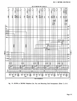 Предварительный просмотр 31 страницы Bell System Practices 2831 Series Installation & Maintenance Instructions Manual