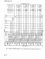 Предварительный просмотр 32 страницы Bell System Practices 2831 Series Installation & Maintenance Instructions Manual