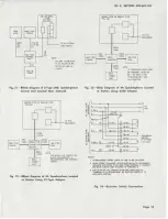 Preview for 15 page of Bell System Practices 2851 Identification, Installation, Connections, And Maintenance