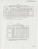 Preview for 17 page of Bell System Practices 2851 Identification, Installation, Connections, And Maintenance