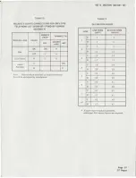 Preview for 27 page of Bell System Practices 2851 Identification, Installation, Connections, And Maintenance