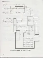 Preview for 6 page of Bell System Practices 50A1 Identification, Installation, Connections, Operation, And Maintenance