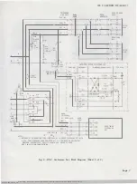 Preview for 7 page of Bell System Practices 50A1 Identification, Installation, Connections, Operation, And Maintenance