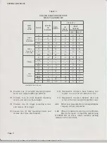 Preview for 4 page of Bell System Practices 902A1 Quick Start Manual