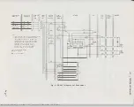 Предварительный просмотр 7 страницы Bell System Practices 902A1 Quick Start Manual