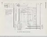 Preview for 4 page of Bell System Practices 911A1 Manual