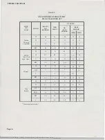 Preview for 6 page of Bell System Practices 911A1 Manual