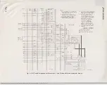 Preview for 16 page of Bell System Practices AT&T 502 Reference