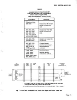 Предварительный просмотр 11 страницы Bell System Practices SPOKESMAN 107 Series Manual