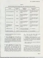 Preview for 9 page of Bell System 4A Identification, Installation, Connection, Operation, And Maintenance Customer Equipment