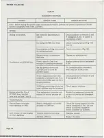 Preview for 66 page of Bell System 4A Identification, Installation, Connection, Operation, And Maintenance Customer Equipment