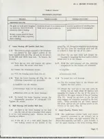 Preview for 71 page of Bell System 4A Identification, Installation, Connection, Operation, And Maintenance Customer Equipment