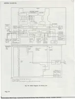 Preview for 72 page of Bell System 4A Identification, Installation, Connection, Operation, And Maintenance Customer Equipment