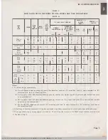 Предварительный просмотр 5 страницы Bell System 500A Reference