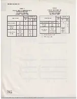 Предварительный просмотр 16 страницы Bell System 500A Reference