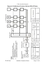 Предварительный просмотр 17 страницы Bell System 719S Installation & Operation Manual