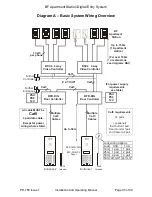 Предварительный просмотр 33 страницы Bell System bell free Installation & Operation Manual