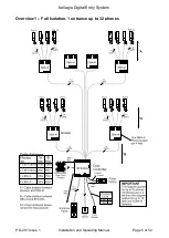 Предварительный просмотр 5 страницы Bell System bellagio Installation & Operation Manual