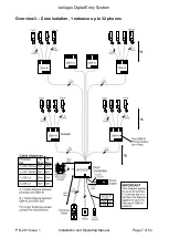 Предварительный просмотр 7 страницы Bell System bellagio Installation & Operation Manual