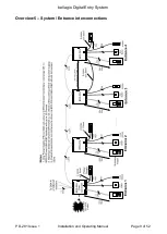 Предварительный просмотр 9 страницы Bell System bellagio Installation & Operation Manual