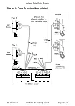 Предварительный просмотр 12 страницы Bell System bellagio Installation & Operation Manual