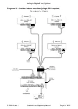 Предварительный просмотр 14 страницы Bell System bellagio Installation & Operation Manual