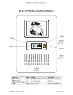 Bell System bellfree BF User Manual предпросмотр