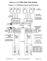 Предварительный просмотр 28 страницы Bell System bellissimo Installation & Operation Manual