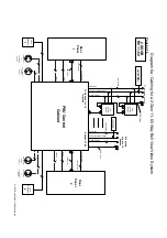 Предварительный просмотр 54 страницы Bell System bellview Installation & Operation Manual