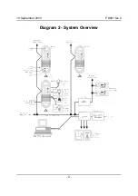 Предварительный просмотр 5 страницы Bell System Master 200Plus Operator'S Manual