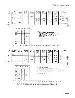 Preview for 9 page of Bell 2565GK Service Manual