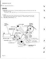 Preview for 20 page of Bell 28E Adjustments