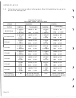 Preview for 32 page of Bell 28E Adjustments