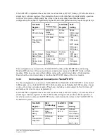 Preview for 30 page of Bell 5902 Hardware Manual