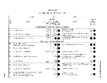 Preview for 9 page of Bell 801A PBX Method Of Operation