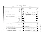 Preview for 11 page of Bell 801A PBX Method Of Operation