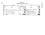 Preview for 12 page of Bell 801A PBX Method Of Operation