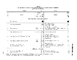 Preview for 13 page of Bell 801A PBX Method Of Operation