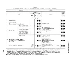 Preview for 19 page of Bell 801A PBX Method Of Operation