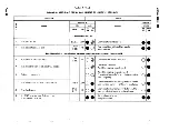 Preview for 20 page of Bell 801A PBX Method Of Operation