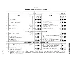 Preview for 21 page of Bell 801A PBX Method Of Operation