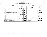 Preview for 22 page of Bell 801A PBX Method Of Operation